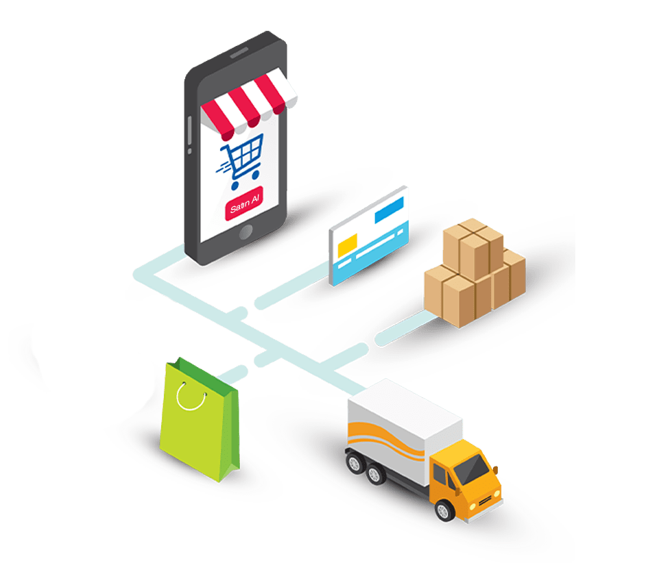 e-Commerce Solutions