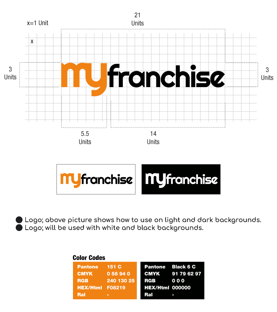 myfranchise logo
