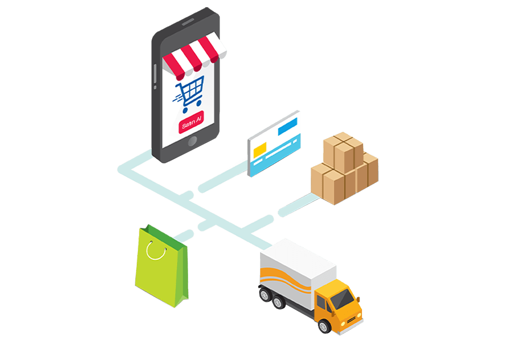 e-Ticaret Çözümleri