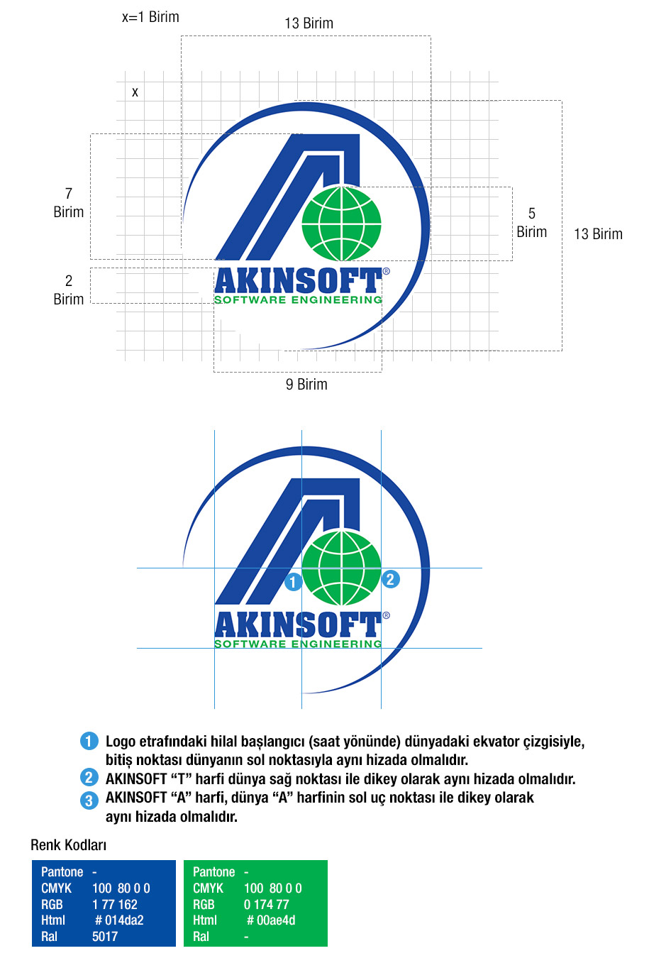 akinsoft daire logo