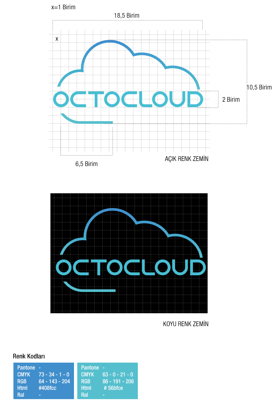 octocloud logo